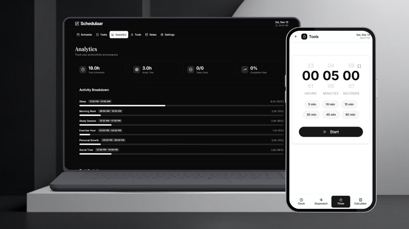 Schedulaar - Slide 2